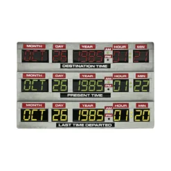 FaNaTtiK - Back To The Future Lingot 40th Anniversary Time Circuits Limited Edition