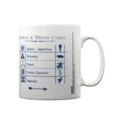 Mug -Habitat & Terrain Codes - Les Animaux fantastiques
